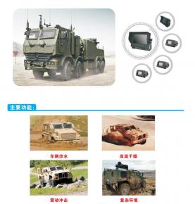 Military industry split screen monitoring system